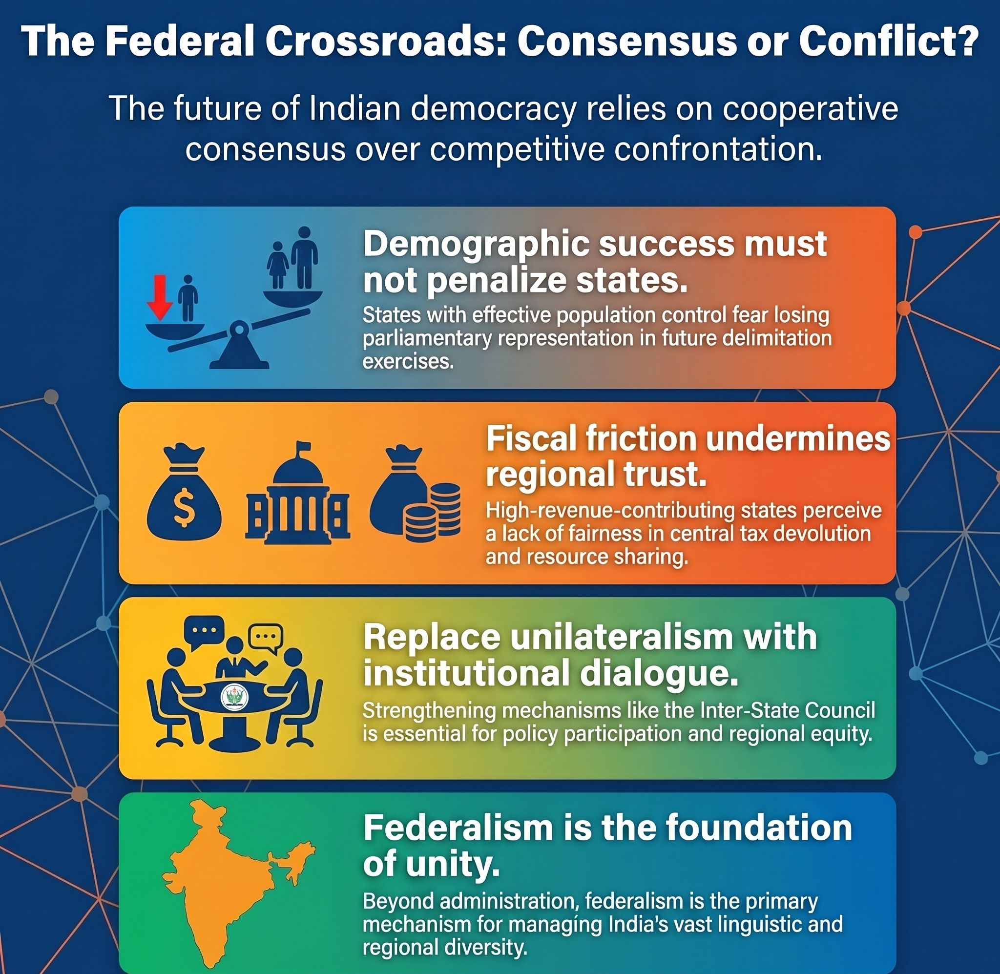 In Federalism Challenges, Consensus is the Solution